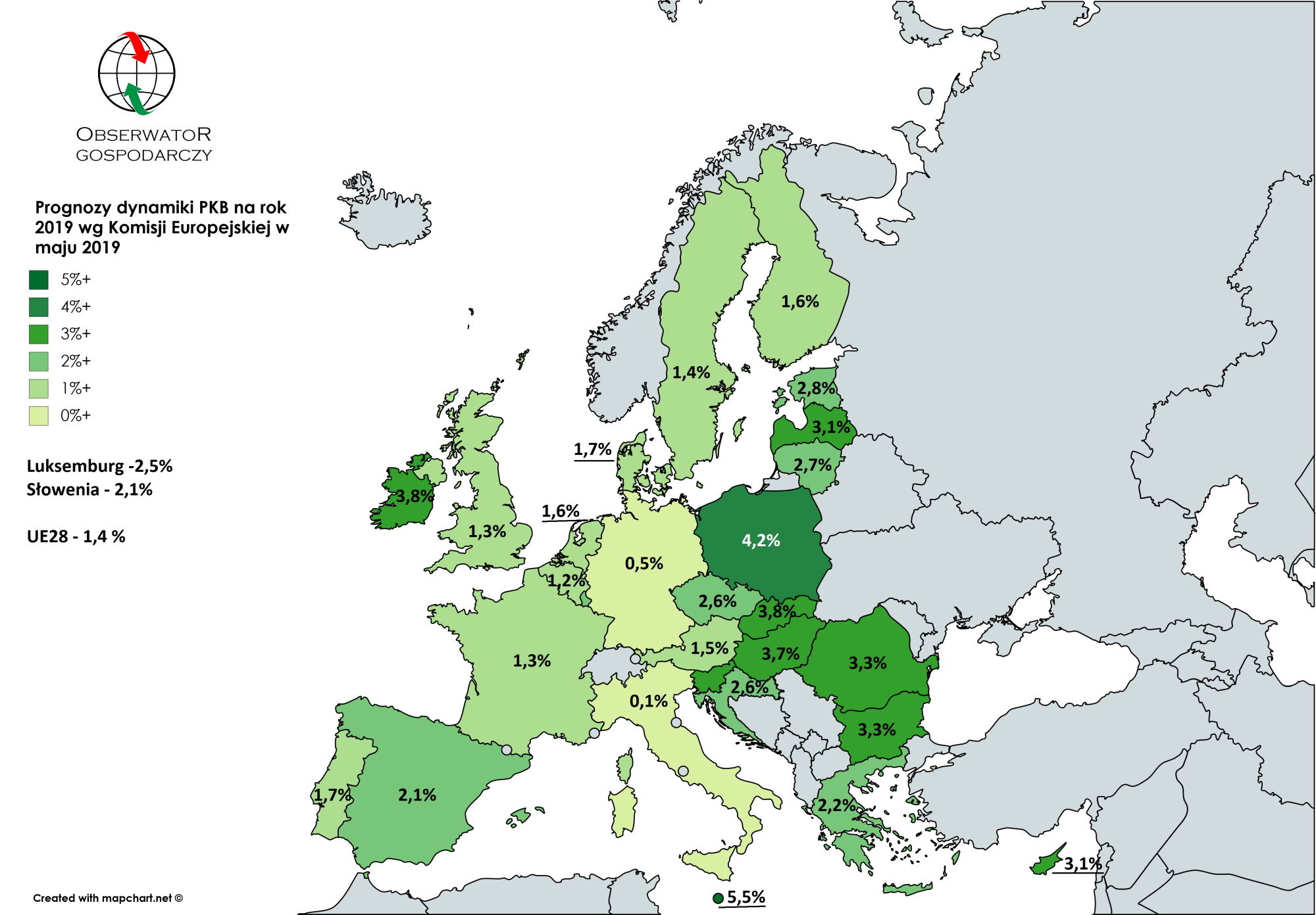 Prognozy dynamiki PKB na rok 2019 wg Komisji Europejskiej w maju 2019