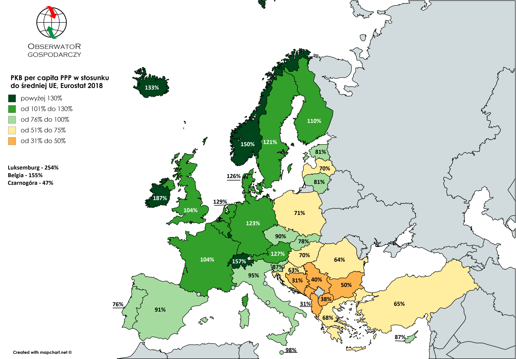 PKB per capita PPP w stosunku do średniej UE Eurostat 2018