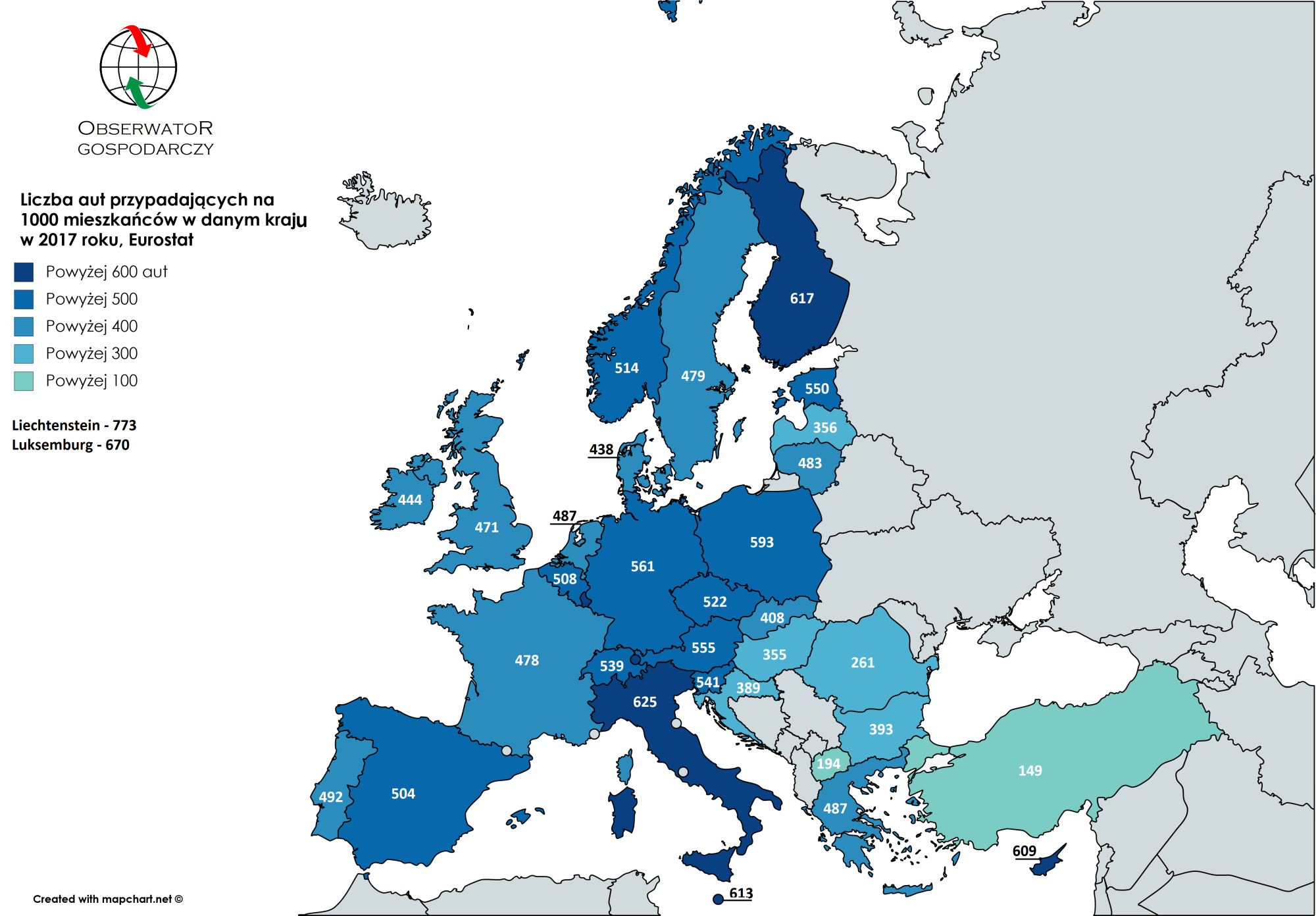 Liczba aut przypadających na 1000 mieszkańców w danym kraju w 2017 roku Eurostat