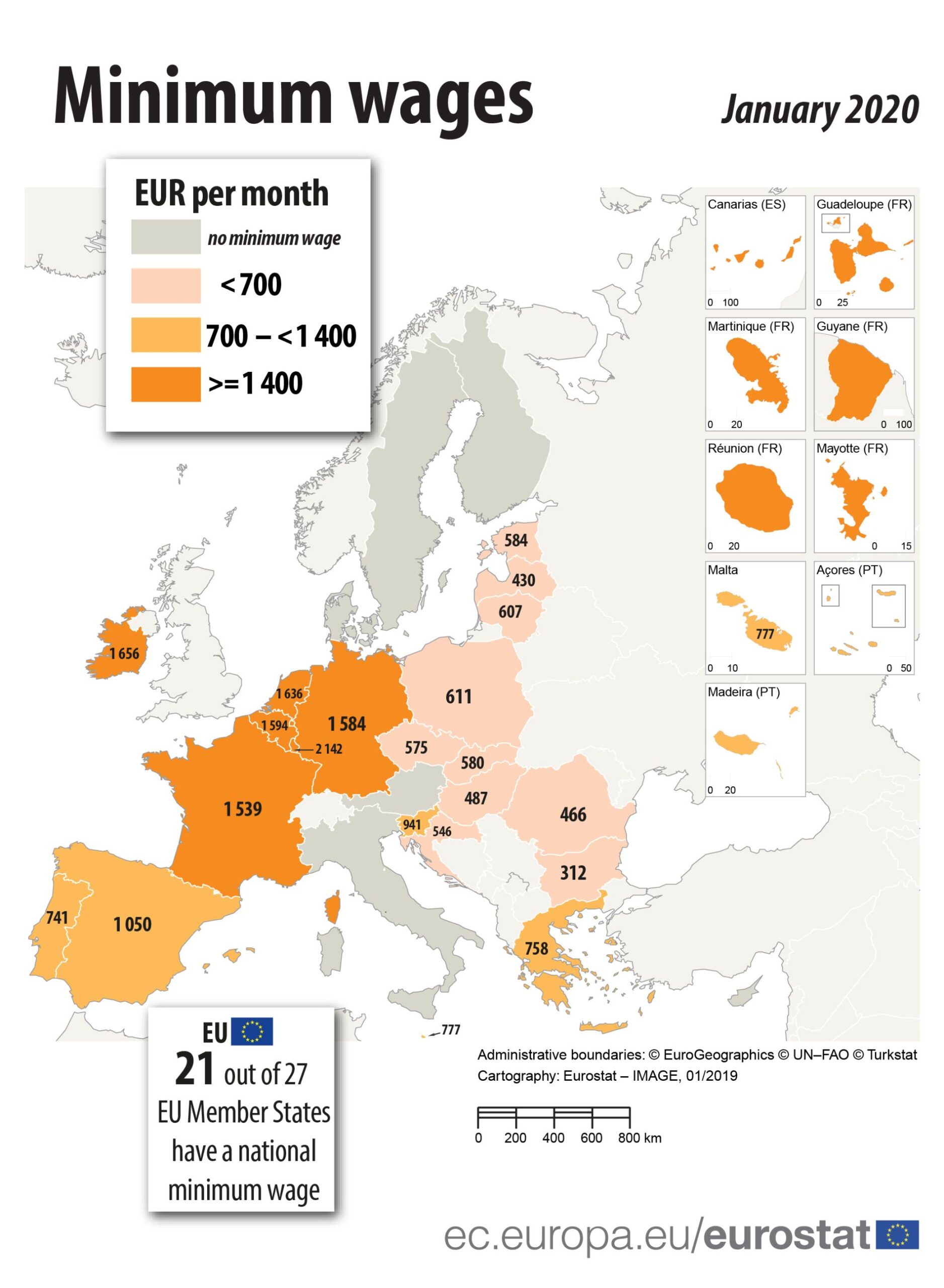 Nominalne płace minimalne w państwach UE