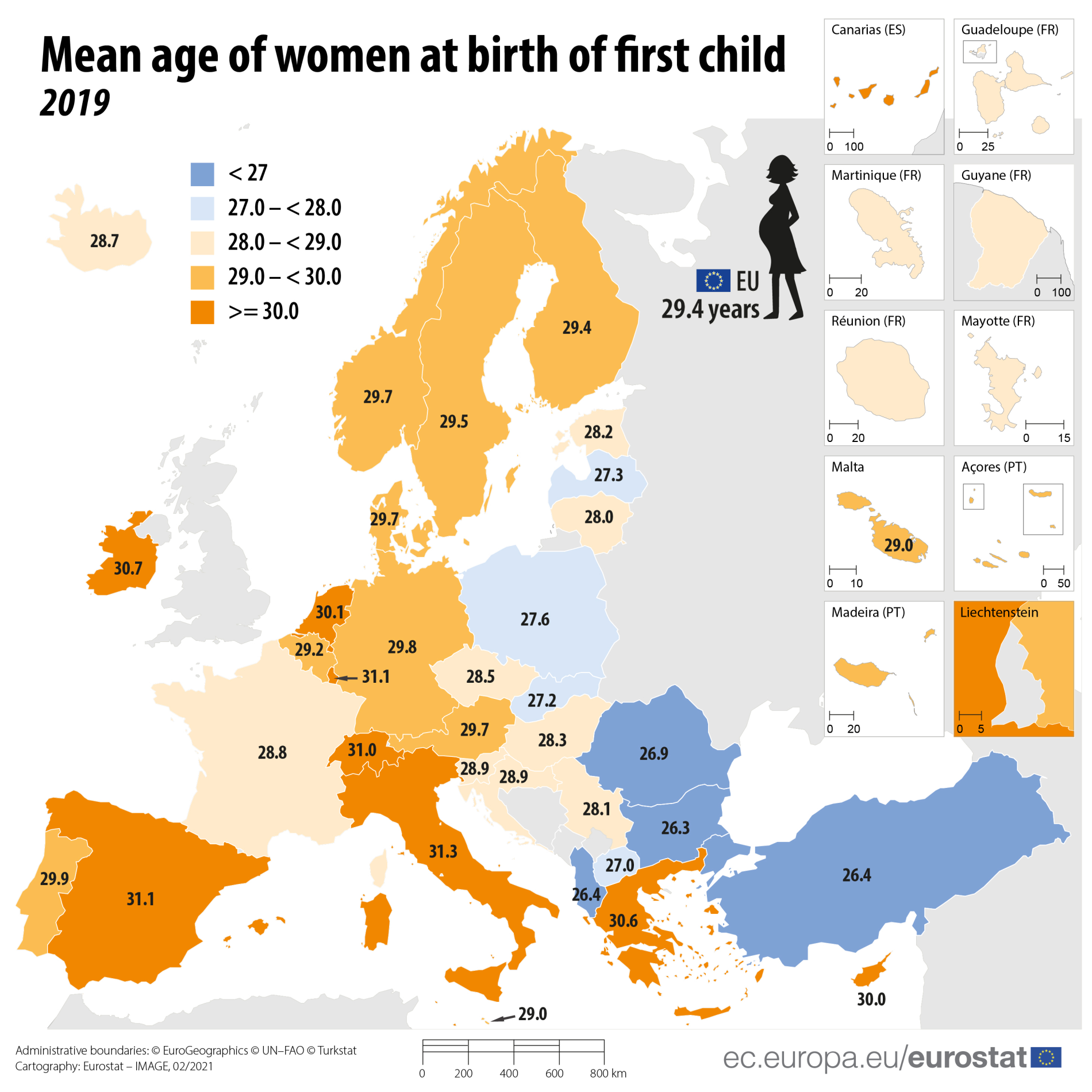 eurostat wiek przy porodzie