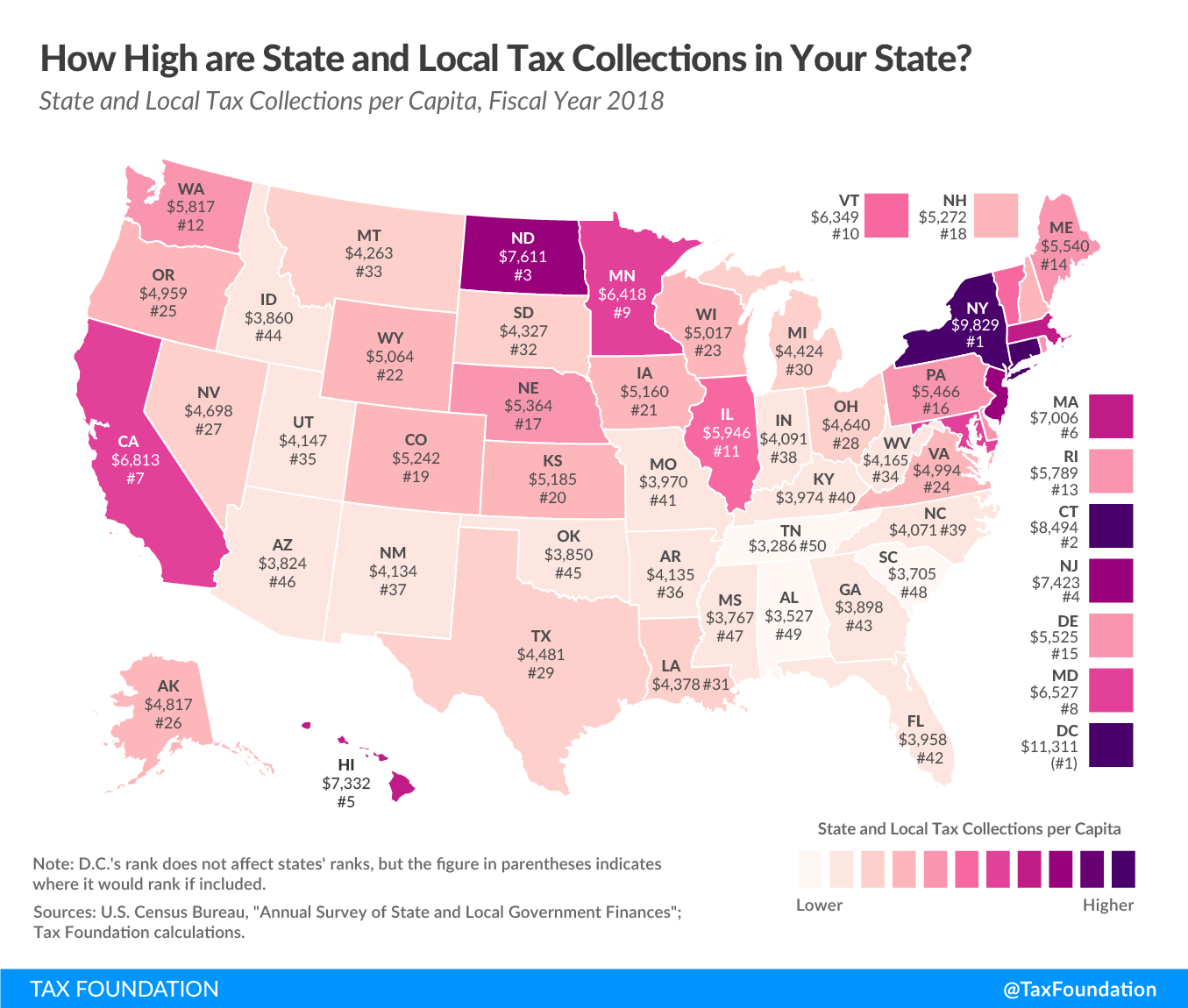 State local tax collections per capita in your state 2021 state and local tax collections per capita in your state 01
