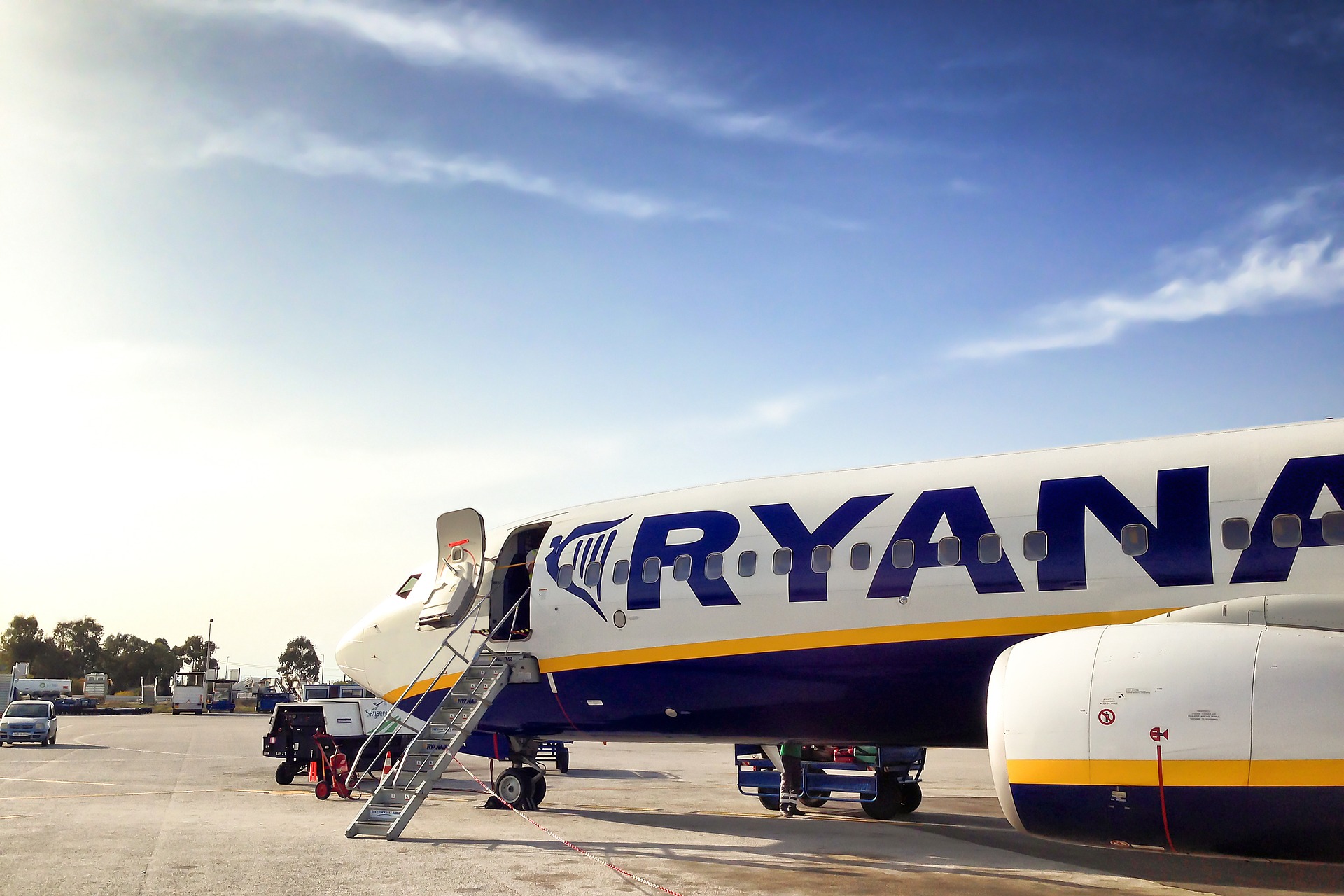 Akcje Ryanair