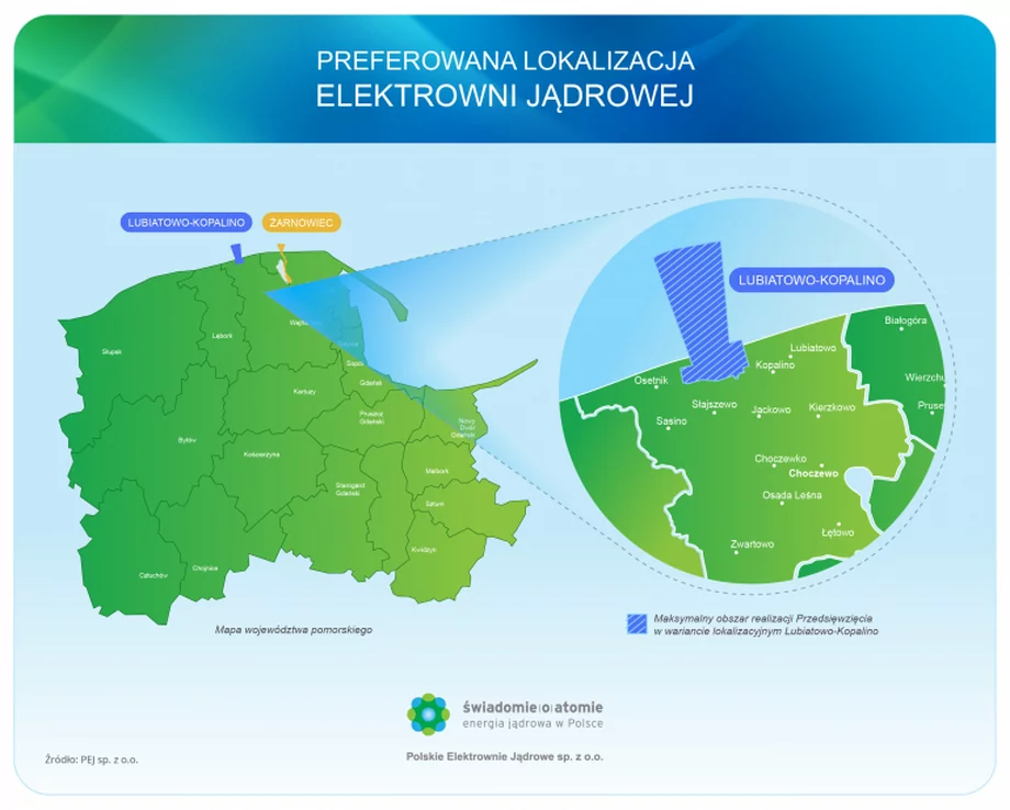 Lokalizacja polskiej elektrowni atomowej