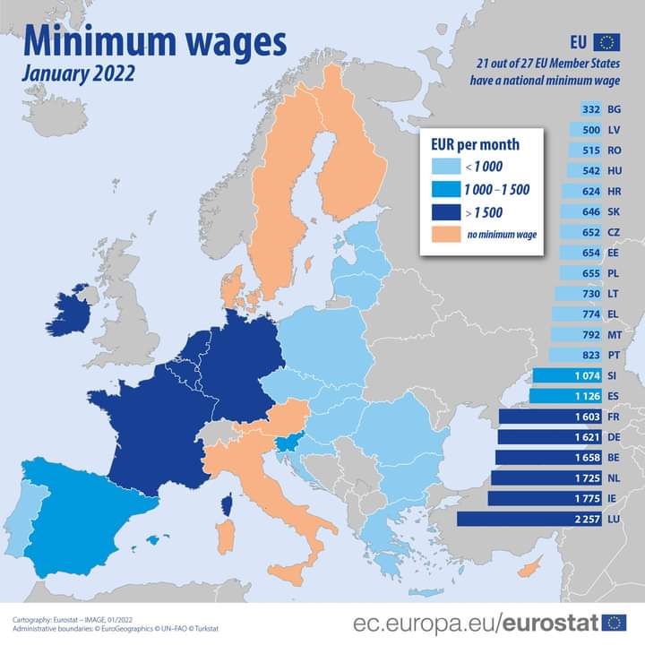 Nominalna płaca minimalna w krajach UE