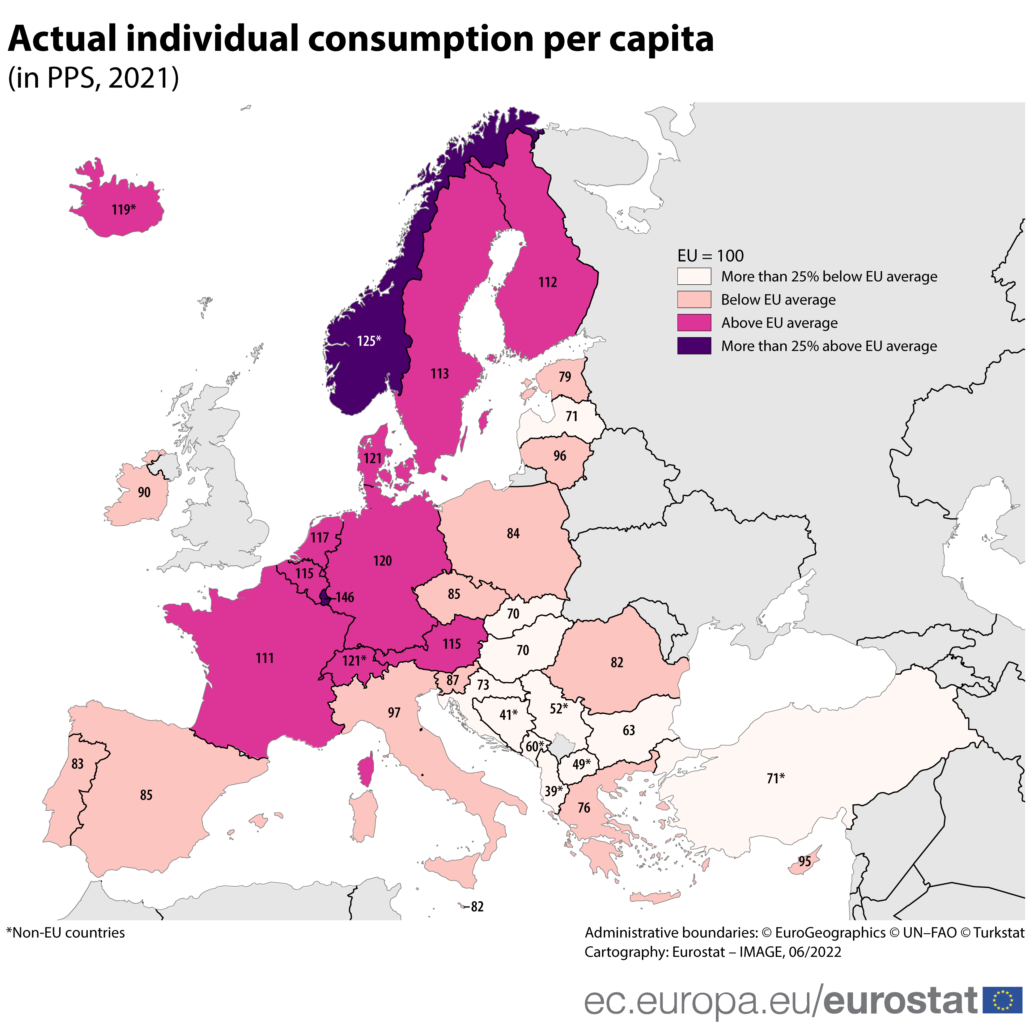 Konsumpcja Europa