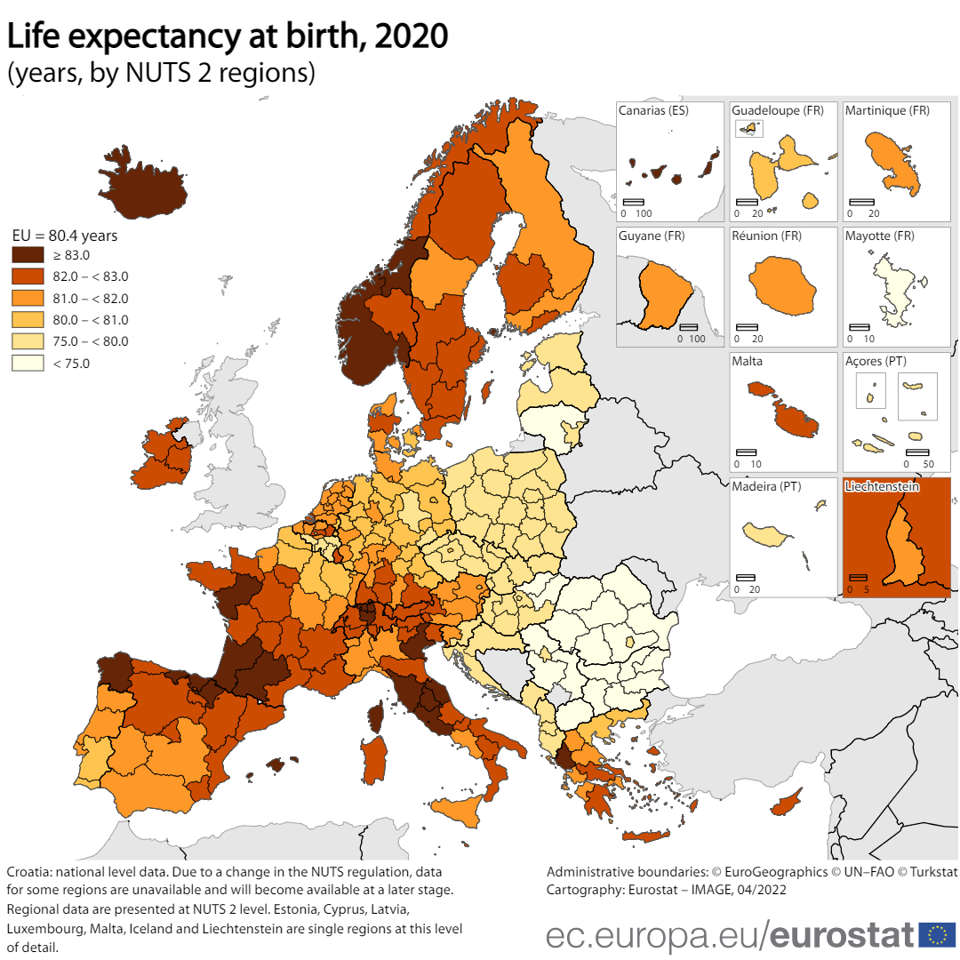 Długość życia w UE