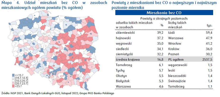 Brak centralnego ogrzewania w Polsce mapa