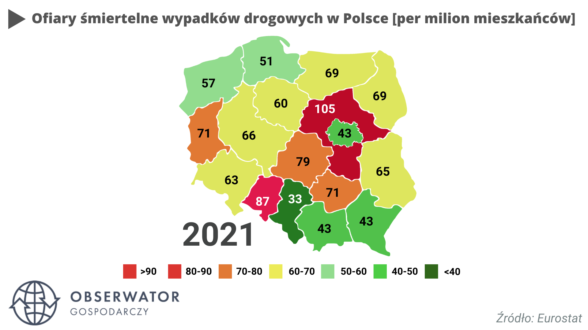 Decese în accidente rutiere în Polonia [per milion mieszkańców]